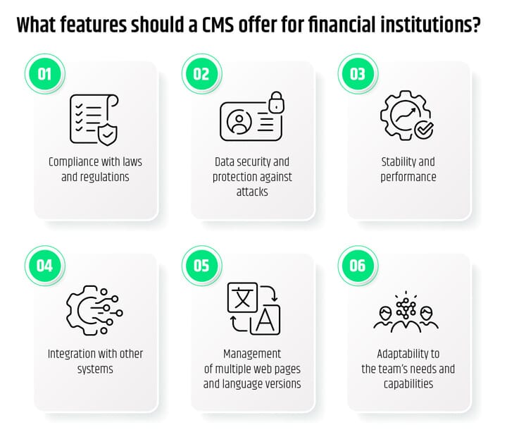 What Requirements Should Your Website's CMS Meet in Financial Industry?